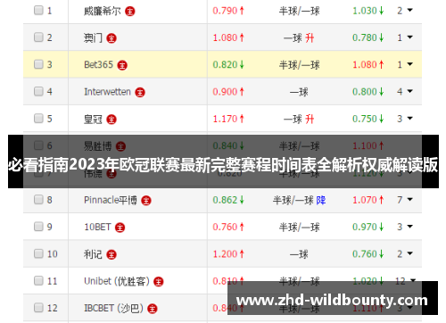 必看指南2023年欧冠联赛最新完整赛程时间表全解析权威解读版