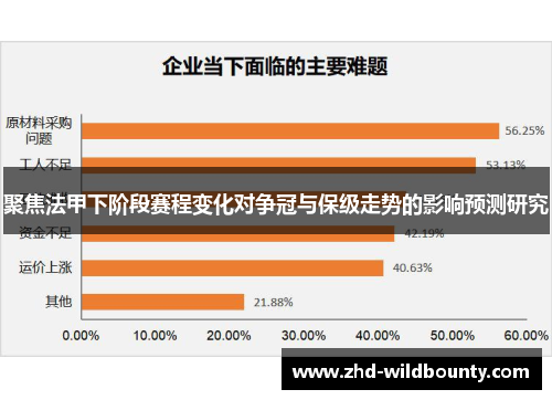 聚焦法甲下阶段赛程变化对争冠与保级走势的影响预测研究
