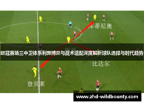 欧冠赛场三中卫体系利弊博弈与战术适配深度解析球队选择与时代趋势