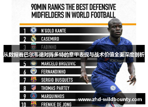 从数据看巴尔韦德对阵多特的意甲表现与战术价值全面深度剖析