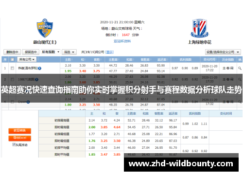 英超赛况快速查询指南助你实时掌握积分射手与赛程数据分析球队走势 英超赛况快速查询指南助你实时掌握积分射手与赛程数据分析球队走势