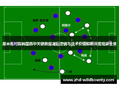 基米希对阵韩国西甲关键数据背后逻辑与战术价值解析深度观察全景