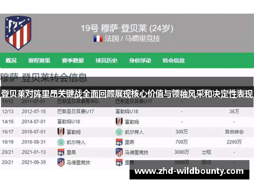 登贝莱对阵里昂关键战全面回顾展现核心价值与领袖风采和决定性表现 登贝莱对阵里昂关键战全面回顾展现核心价值与领袖风采和决定性表现